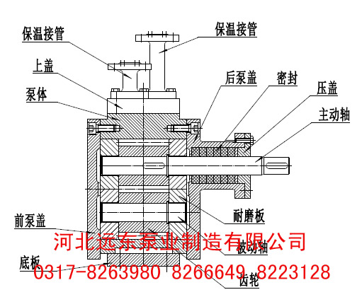 RCB齿轮泵结构图